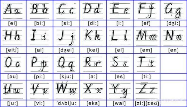 哪个英文字母表示纵轴（哪个英文字母表示地下层）-图1