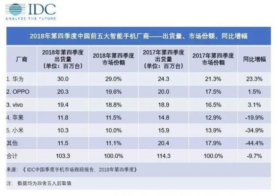 2017千元手机买哪个好(2018千元手机排行榜前十名)-图3 2017千元手机买哪个好(2018千元手机排行榜前十名)-图3