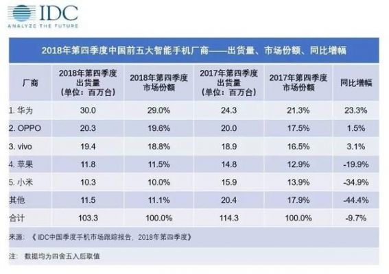 2017千元手机买哪个好（2018千元手机排行榜前十名）-图3