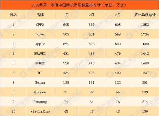 2017千元手机买哪个好（2018千元手机排行榜前十名）-图2