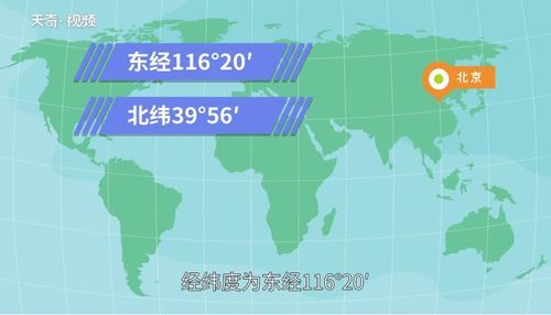 哪个是北京的经纬度（北京的经纬度字母表示）-图1