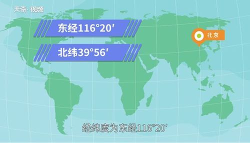 哪个是北京的经纬度(北京的经纬度字母表示)-图1 哪个是北京的经纬度(北京的经纬度字母表示)-图1