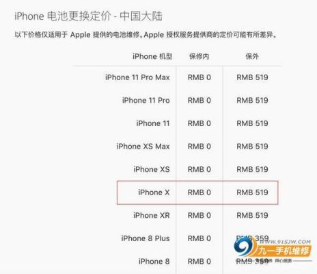 苹果官网序列号是哪个版本的(苹果官网换电池价格表)-图1 苹果官网序列号是哪个版本的(苹果官网换电池价格表)-图1