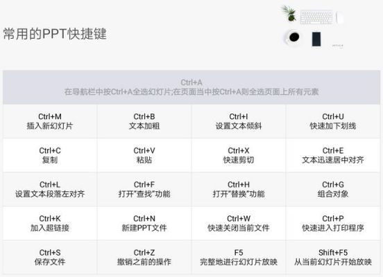 ppt哪个快(ppt哪个快捷键上标)-图3 ppt哪个快(ppt哪个快捷键上标)-图3