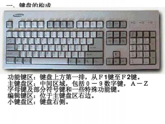键盘复制数字键是哪个（键盘复制数字键是哪个键）-图2