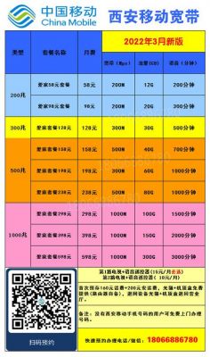 云宽带跟宽带哪个好用(云宽带套餐)-图2 云宽带跟宽带哪个好用(云宽带套餐)-图2
