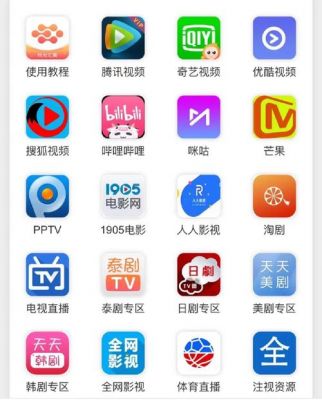优酷和pptv哪个定向流量比较好(优酷和pptv合作了吗)-图1 优酷和pptv哪个定向流量比较好(优酷和pptv合作了吗)-图1