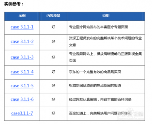 包含76服用哪个引擎的词条-图3 包含76服用哪个引擎的词条-图3