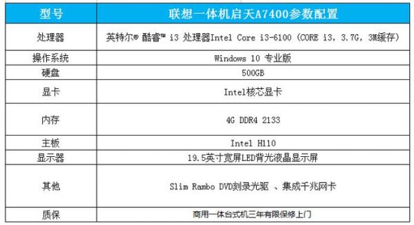 联想哪个系列配置最好（联想哪个系列配置最好用）-图1