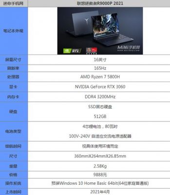 联想哪个系列配置最好(联想哪个系列配置最好用)-图2 联想哪个系列配置最好(联想哪个系列配置最好用)-图2