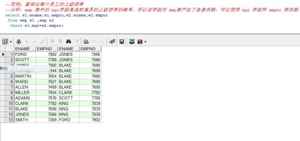 子查询和多表查询哪个效率高(数据库中多表连接查询和子查询的区别)-图2 子查询和多表查询哪个效率高(数据库中多表连接查询和子查询的区别)-图2
