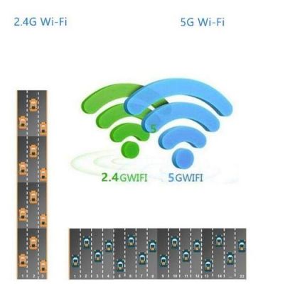 哪个公司的waf好（哪个公司wifi网络信号最好）-图3