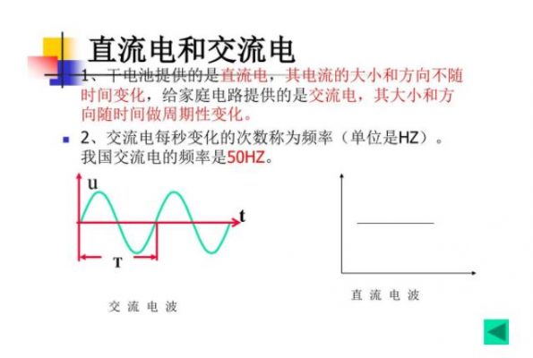 交流电直流电哪个厉害(交流电和直流电优劣势)-图1 交流电直流电哪个厉害(交流电和直流电优劣势)-图1
