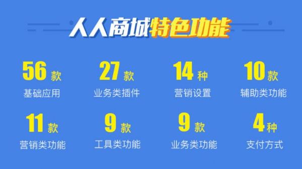 关于人人商城应用安在哪个目录的信息-图3 关于人人商城应用安在哪个目录的信息-图3