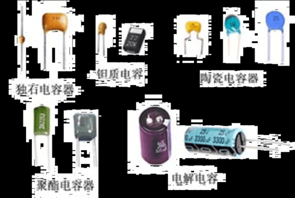 电容式和电阻式哪个好(电阻和电容有什么区别)-图2 电容式和电阻式哪个好(电阻和电容有什么区别)-图2