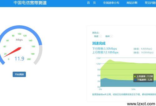 网速测试哪个好（网速测试网站推荐）-图3