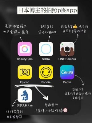 关于2015年的拍照软件哪个好的信息-图1 关于2015年的拍照软件哪个好的信息-图1