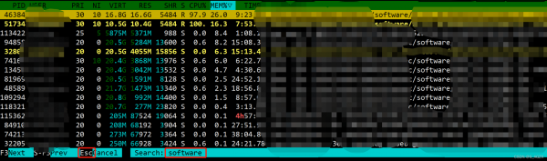 htop属于哪个软件包（htop s d）