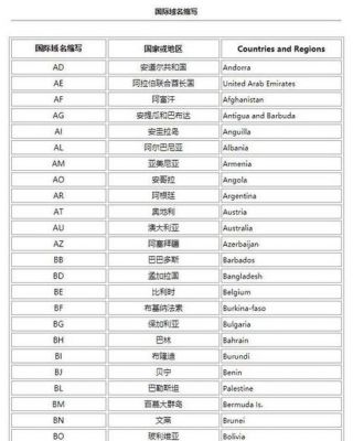 za是哪个国家简称（zam是哪个国家的简称）-图3