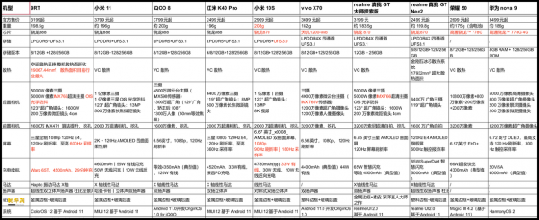 手机端在哪个地方（中端手机哪个品牌质量好）-图1