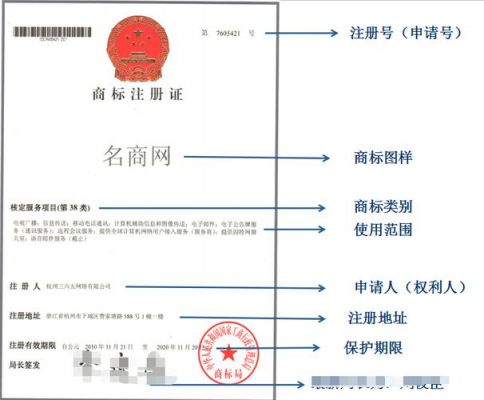 域名到期后哪个时间可以注册（域名到期后哪个时间可以注册商标）