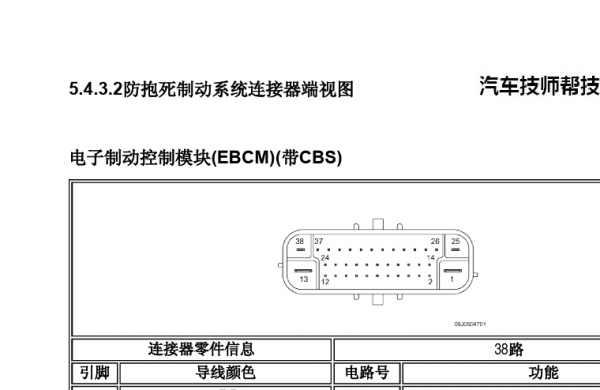 ebspa模块是哪个职责（ebcm是什么模块）-图1