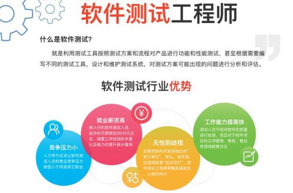 软件测试和运营哪个工资高（软件测试和运维相比哪个好学）-图1