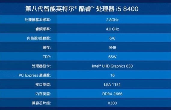 4代i5哪个型号性价比高(4代i5哪个型号好)-图2 4代i5哪个型号性价比高(4代i5哪个型号好)-图2