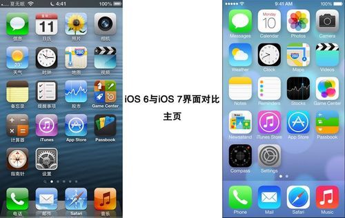ios6ios7哪个好(苹果6,7哪个最好用)-图1 ios6ios7哪个好(苹果6,7哪个最好用)-图1