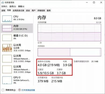 虚拟内存选哪个盘(虚拟内存选哪个盘比较好)-图2 虚拟内存选哪个盘(虚拟内存选哪个盘比较好)-图2
