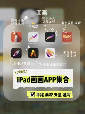 pad画画软件哪个好（ipad画画用什么软件）