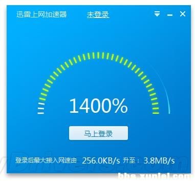 上海电信用哪个加速器（电信加速器哪个好用）-图3