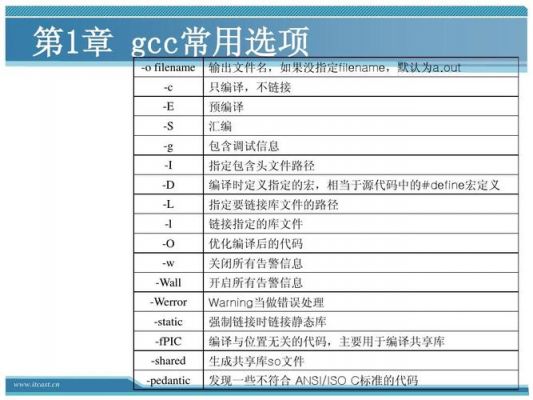 gcc一般在哪个文件夹里(gcc filec o myfile)-图2 gcc一般在哪个文件夹里(gcc filec o myfile)-图2