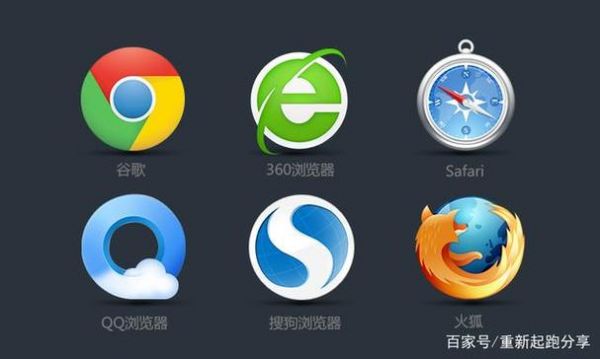 最常用的浏览器哪个好(最好使用的浏览器)-图2 最常用的浏览器哪个好(最好使用的浏览器)-图2