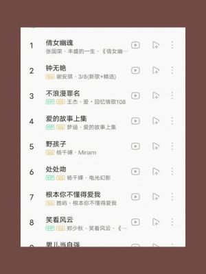 粤语歌曲学软件哪个好(学粤语歌软件哪个比较好)-图3 粤语歌曲学软件哪个好(学粤语歌软件哪个比较好)-图3