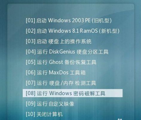 pe电脑密码破解工具哪个好(pe密码破解步骤)-图3 pe电脑密码破解工具哪个好(pe密码破解步骤)-图3