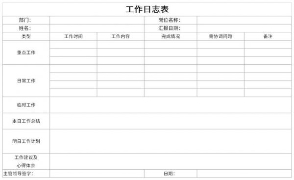 哪个工作日志最好用(最好用的工作日志app)-图1 哪个工作日志最好用(最好用的工作日志app)-图1