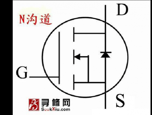 mos管电流测哪个脚(mos管测量好坏)-图2 mos管电流测哪个脚(mos管测量好坏)-图2