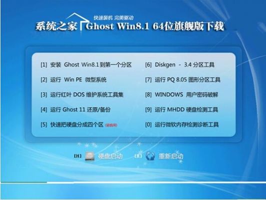 包含64位系统和32位系统哪个快的词条-图3 包含64位系统和32位系统哪个快的词条-图3