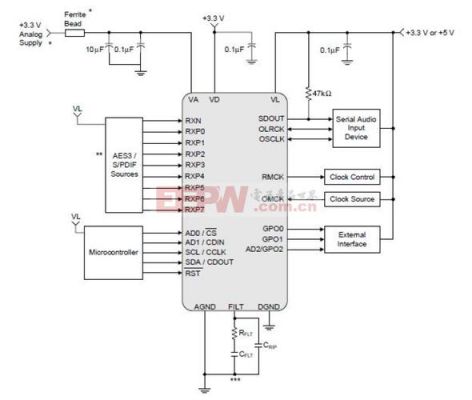 cs5405和ss7810哪个好(cs5801t)-图2 cs5405和ss7810哪个好(cs5801t)-图2