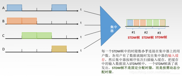 mac信道选哪个（无限信道选哪个）-图3