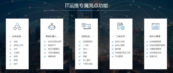 做运维选择哪个方向(运维哪个方向好)-图1 做运维选择哪个方向(运维哪个方向好)-图1