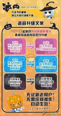 22卡对比33卡哪个省钱(22卡换33卡)-图3 22卡对比33卡哪个省钱(22卡换33卡)-图3
