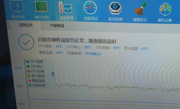鲁大师哪个温度压力测试(鲁大师温度压力测试直接关机)-图1 鲁大师哪个温度压力测试(鲁大师温度压力测试直接关机)-图1