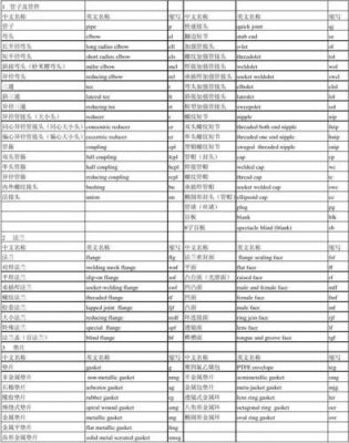 .pl哪个国家(pl哪个国家的英文缩写)-图2 .pl哪个国家(pl哪个国家的英文缩写)-图2