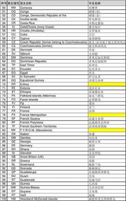 .pl哪个国家(pl哪个国家的英文缩写)-图1 .pl哪个国家(pl哪个国家的英文缩写)-图1
