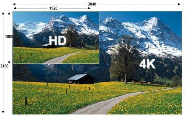 4k和screenx选哪个（4k屏幕哪个好）-图2