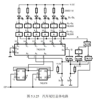 汽车控制电路在哪个位置（数电汽车尾灯控制电路）-图1