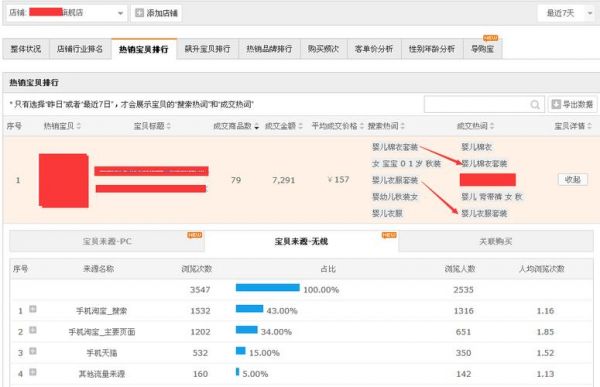 淘宝卖家流量软件哪个好（淘宝流量平台推荐）-图1