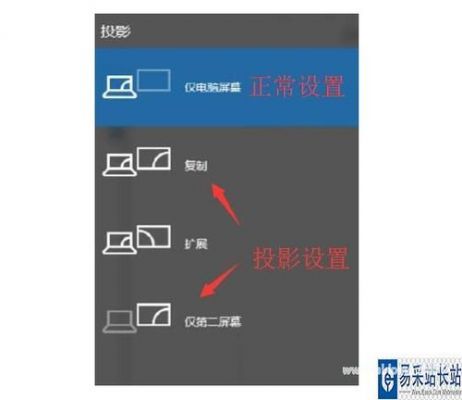 投影按哪个键关闭投影(投影按哪个键关闭投影仪)-图1 投影按哪个键关闭投影(投影按哪个键关闭投影仪)-图1